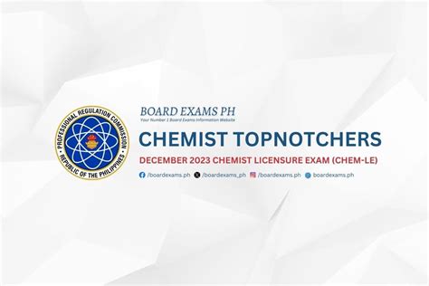 chemist licensure exam 2023|TOPNOTCHERS: December 2023 Chemist Licensure Exam (CHEM.